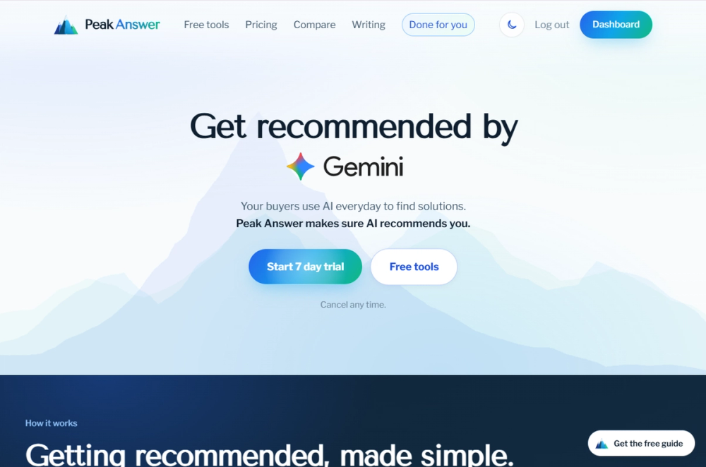 image of Peak Answer image of Peak Answer