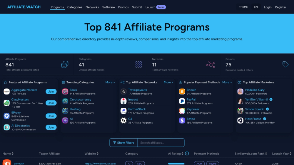 image of Affiliate.Watch