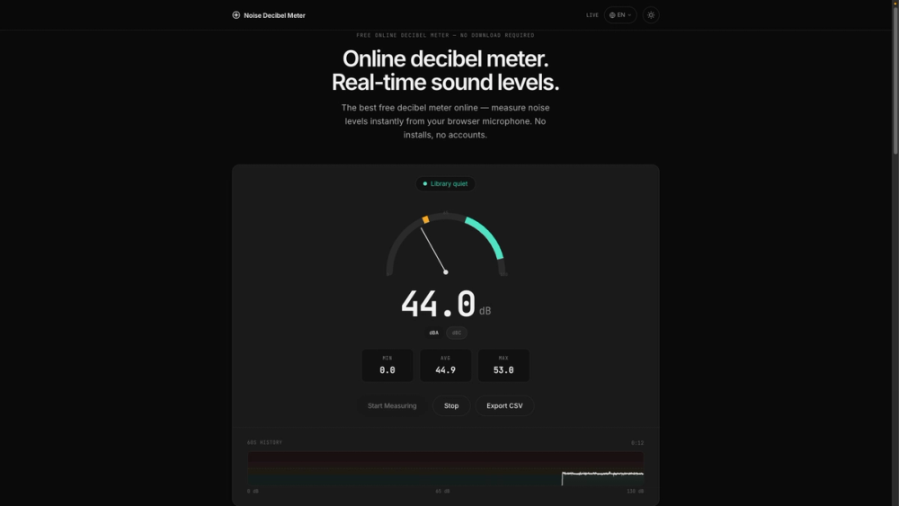 image of Noise Decibel Meter image of Noise Decibel Meter