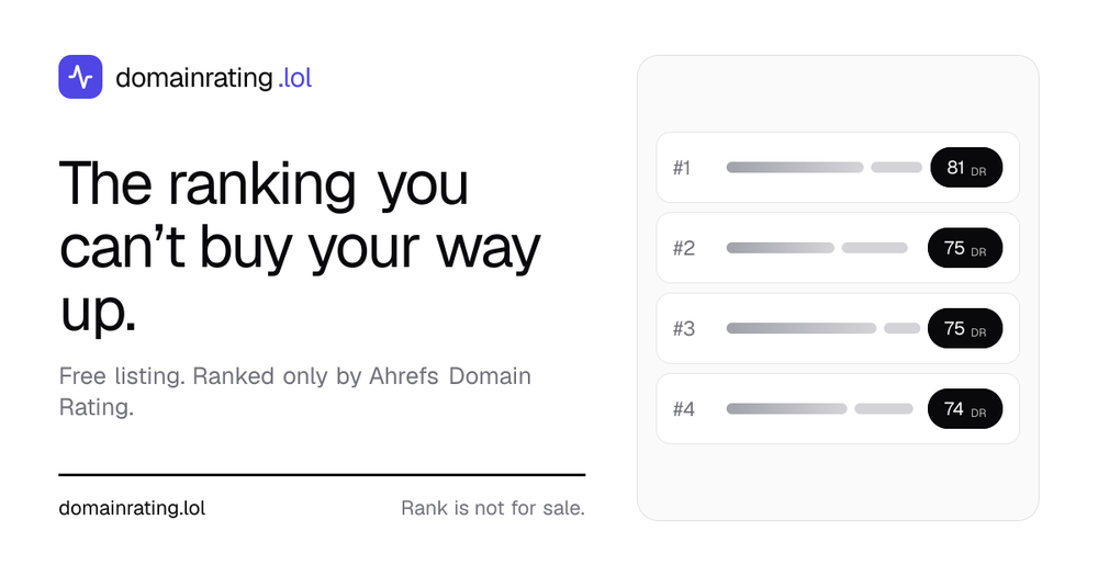 image of Domain Rating Rankings image of Domain Rating Rankings