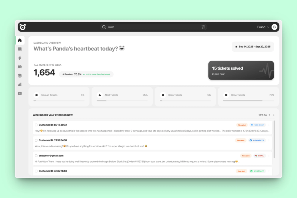 image of PandaChat.ai