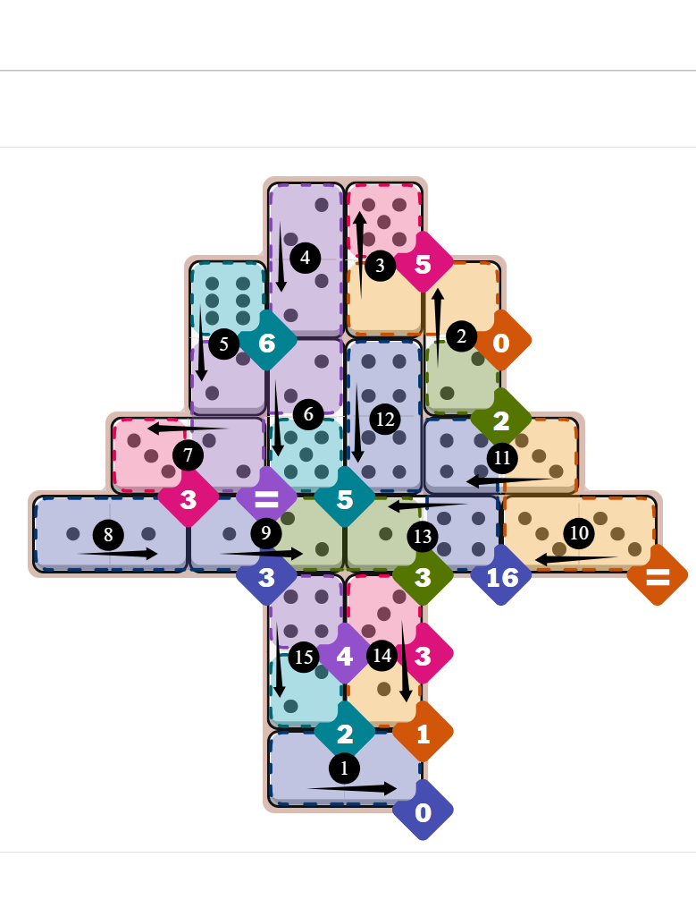 image of Pips NYT Hints