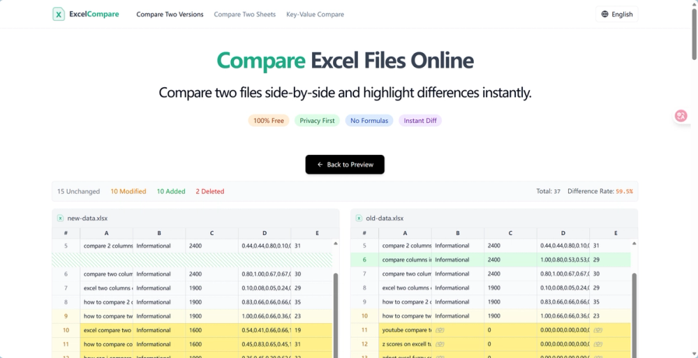 image of ExcelCompare image of ExcelCompare