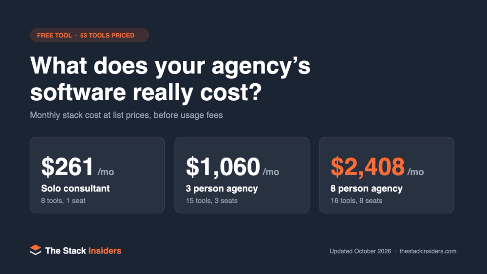 image of Agency Software Cost Checker image of Agency Software Cost Checker