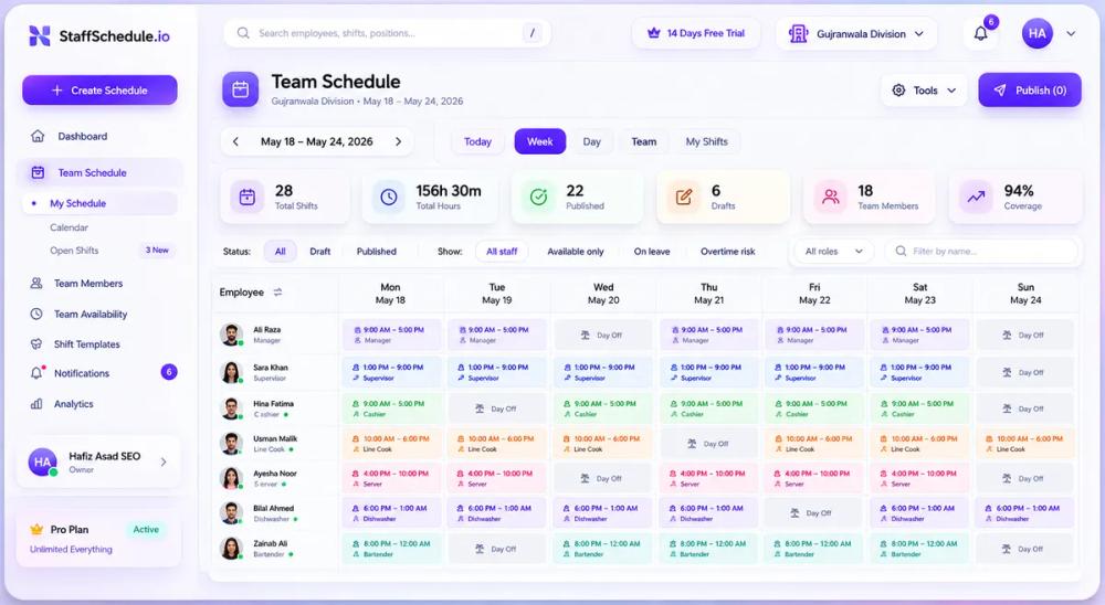 image of Staff Scheduling Software image of Staff Scheduling Software