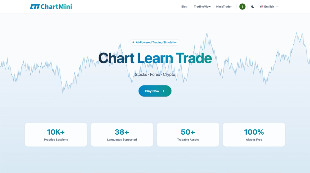 image of ChartMini image of ChartMini