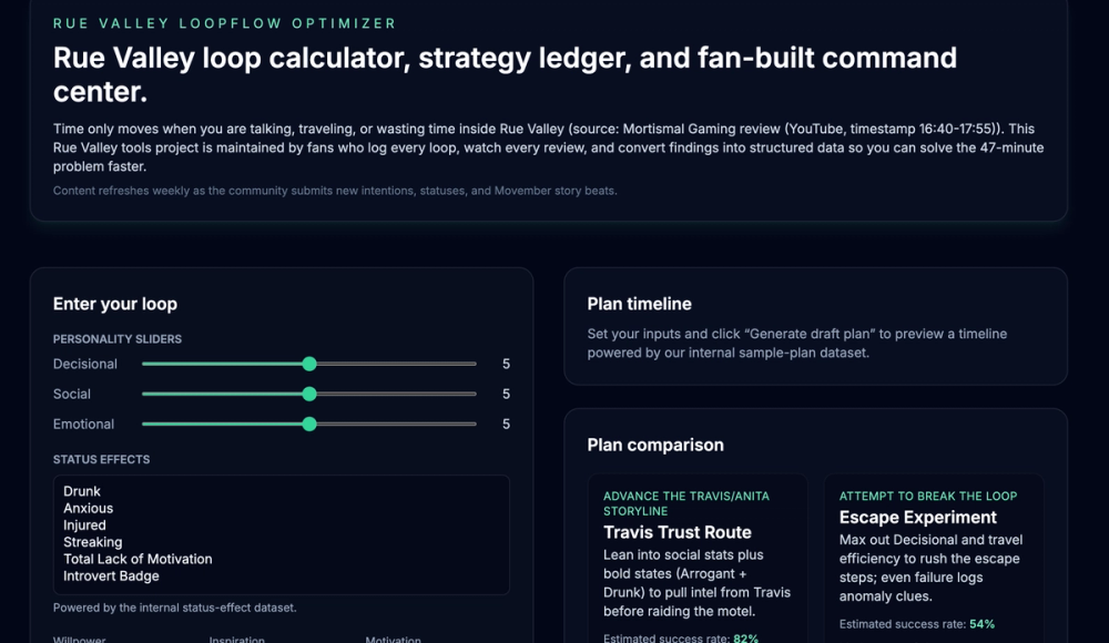 image of Rue Valley Tools