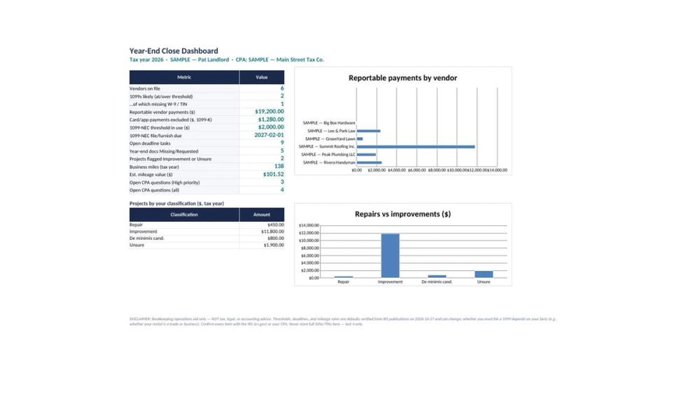 image of Landlord CPA Handoff & 1099 Kit image of Landlord CPA Handoff & 1099 Kit