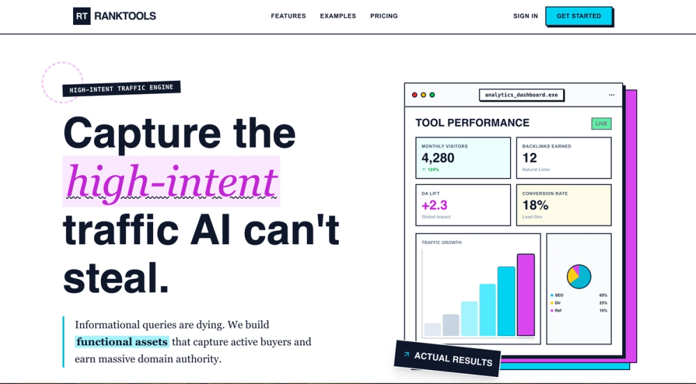 image of Ranktools image of Ranktools