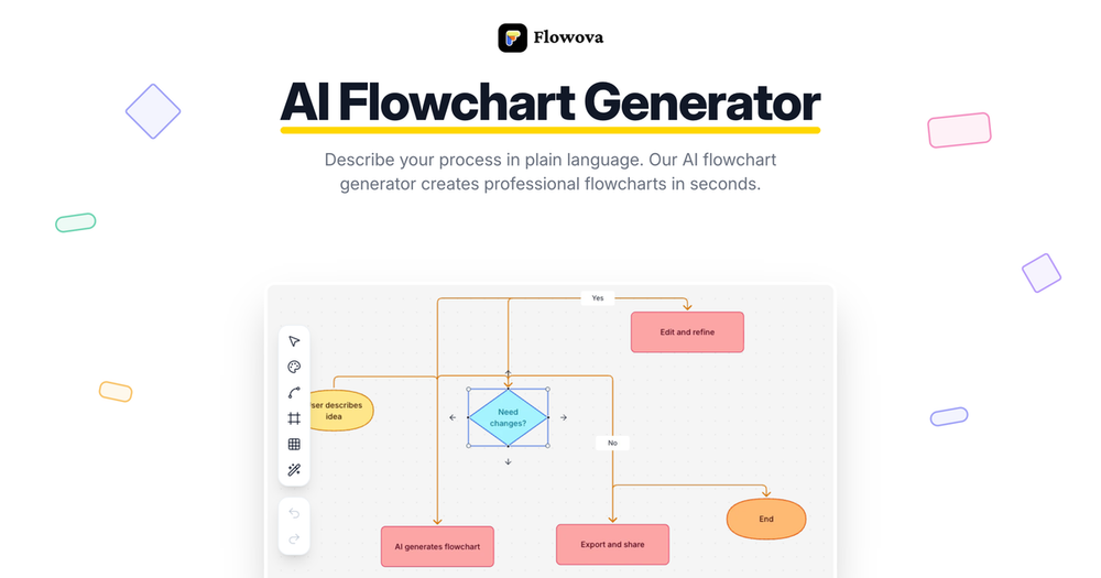 image of Flowova AI