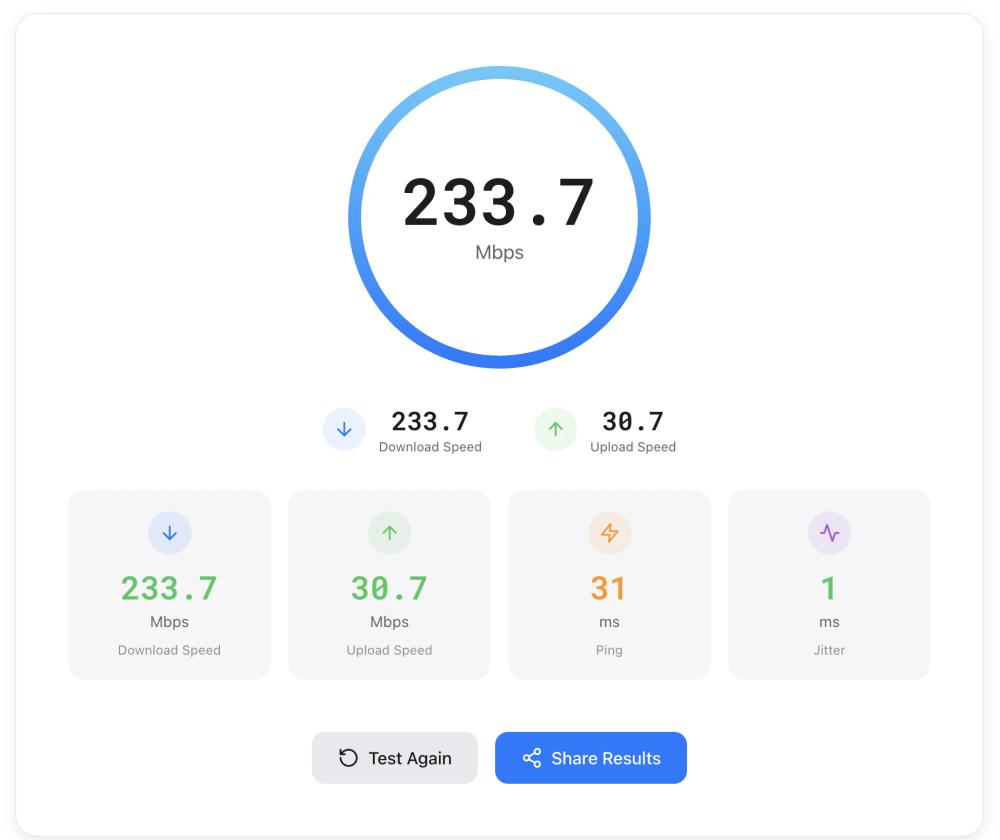 image of SpeedTestry