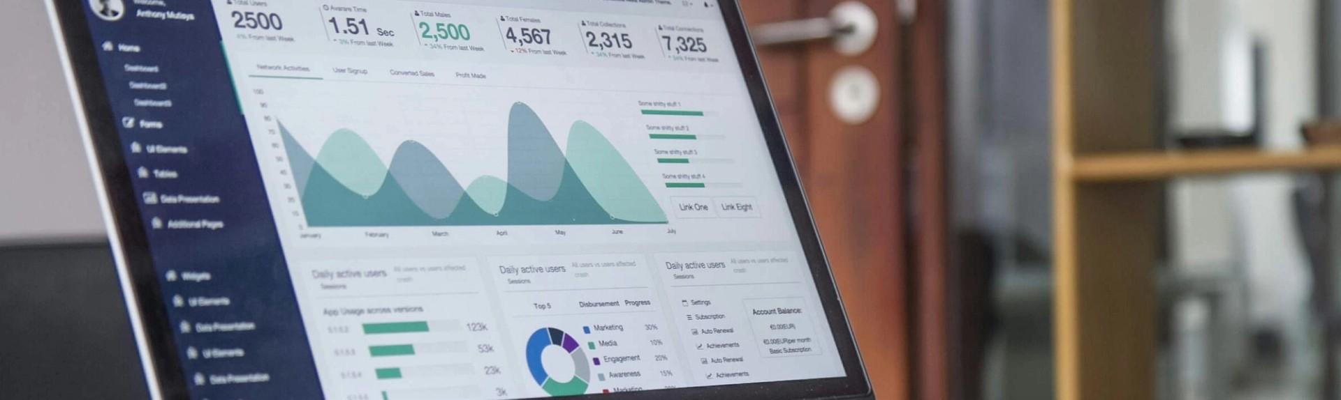 Performance Measurement Assessment