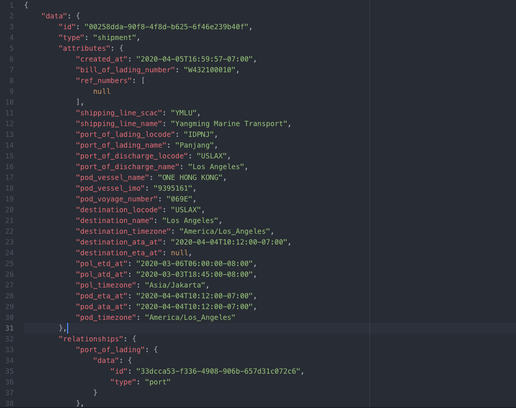 Shipment and Container Tracking API by Terminal49 Terminal49
