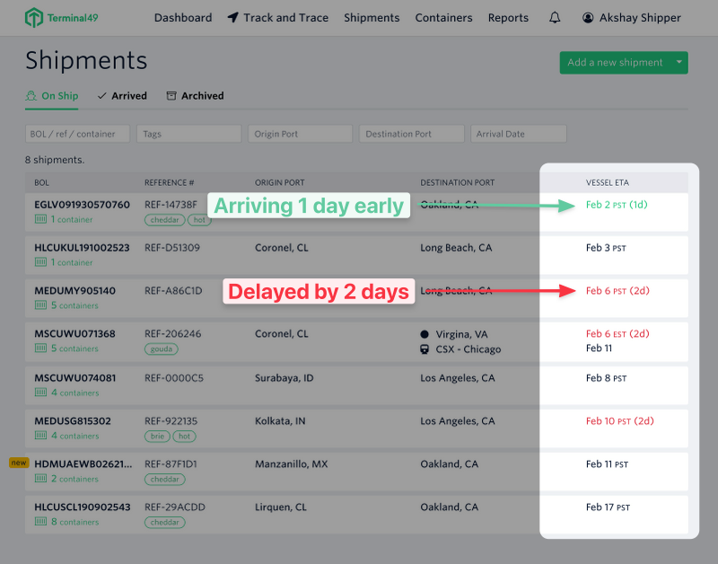 A New Way to Track Vessel ETAs | Terminal49