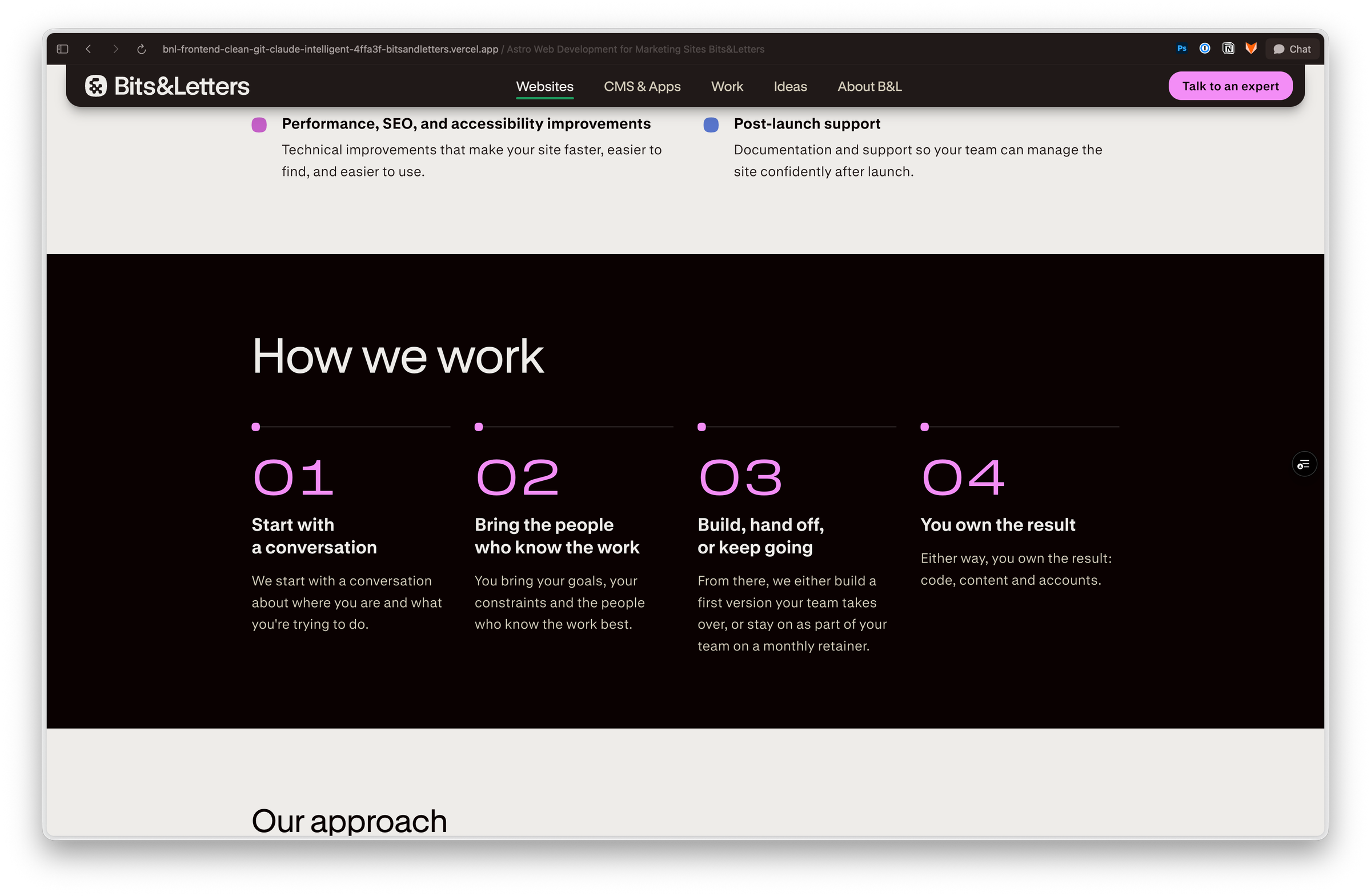 The “How we work” section of the Astro service page: four steps, numbered 01 to 04 in wide fuchsia GT Standard Extended numerals.