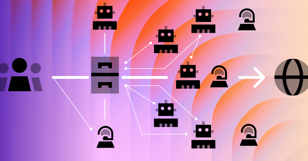 Clients, robots, and human operators getting organized to put something into the world