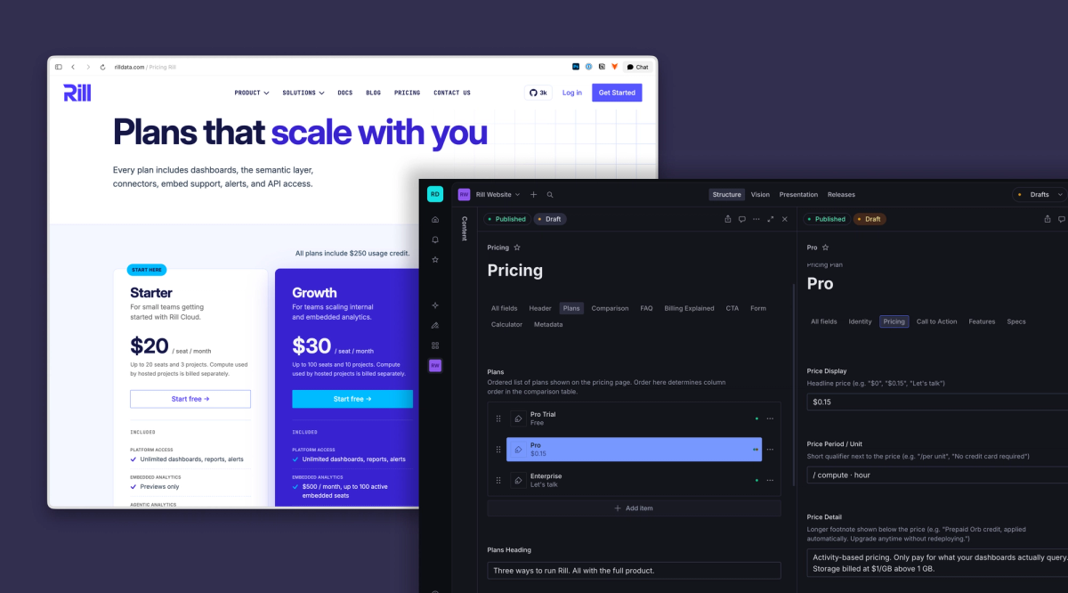 Two screenshots stacked on each other, one showing Rill's pricing table, the other its admin interface in Sanity Studio