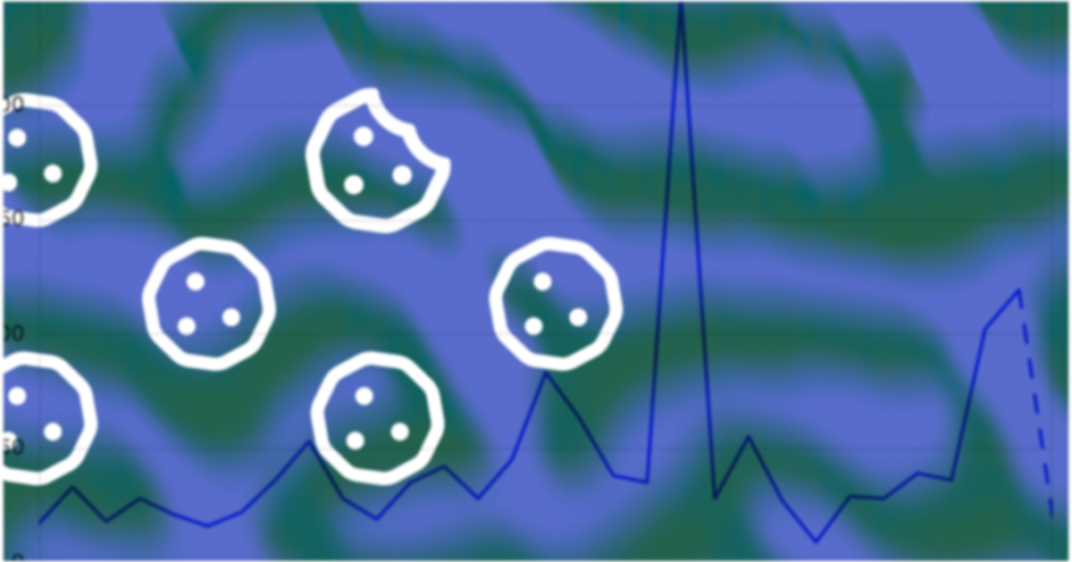 Cookies overlaid on top of a line chart