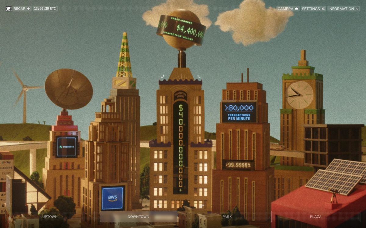 Stripe City website in 'archive' mode, June 2026