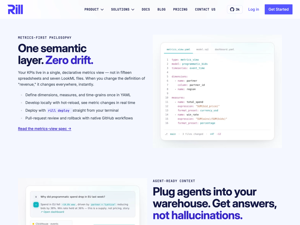 Rill Data product page modules