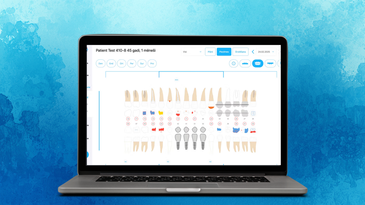 Doctowell - Startup risinājumi
