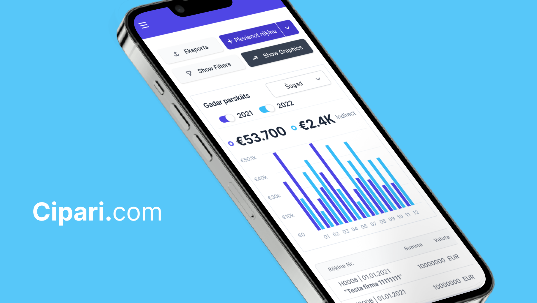 cipari.com - System Development