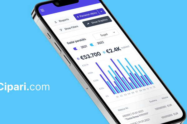 cipari.com - System Development
