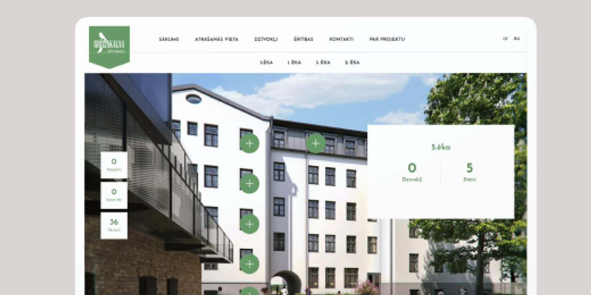 Grīzinkalna republika - Website Development