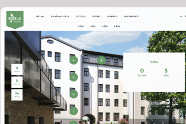 Grīzinkalna republika - Website Development