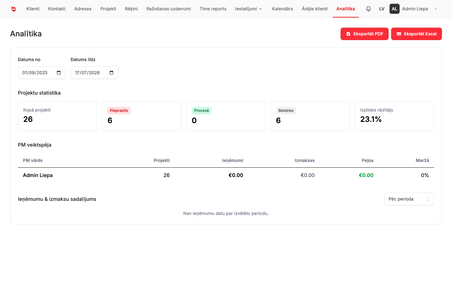 CRM analītikas panelis ar projektu statistiku un eksportu