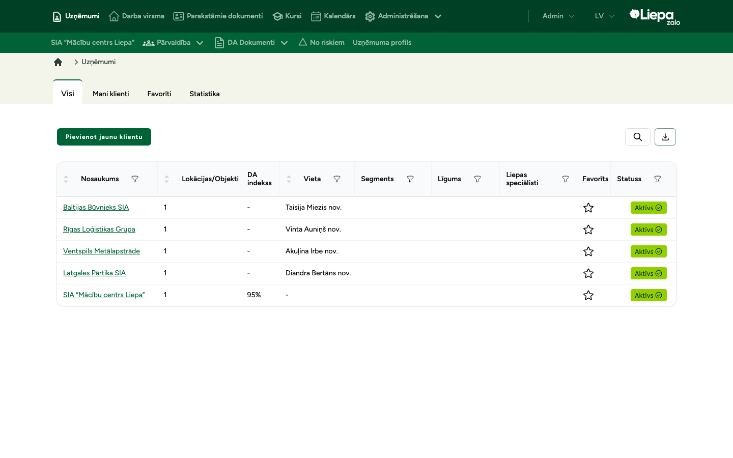 CRM uzņēmumu saraksts ar statusiem un atbildīgajiem