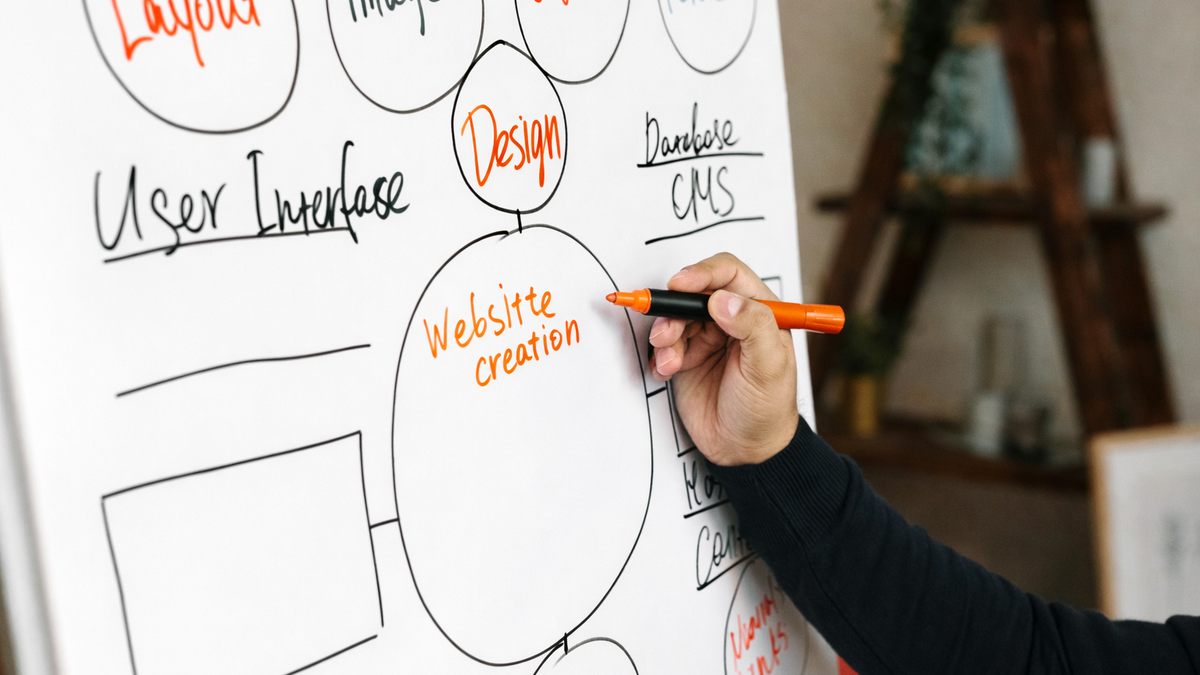 Popular Web Frameworks in 2025: Top 10 List