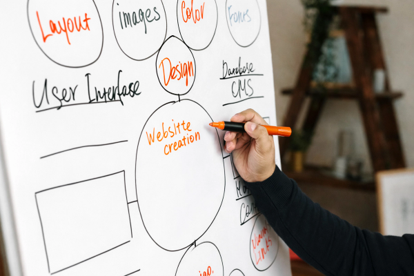 Popular Web Frameworks in 2025: Top 10 List