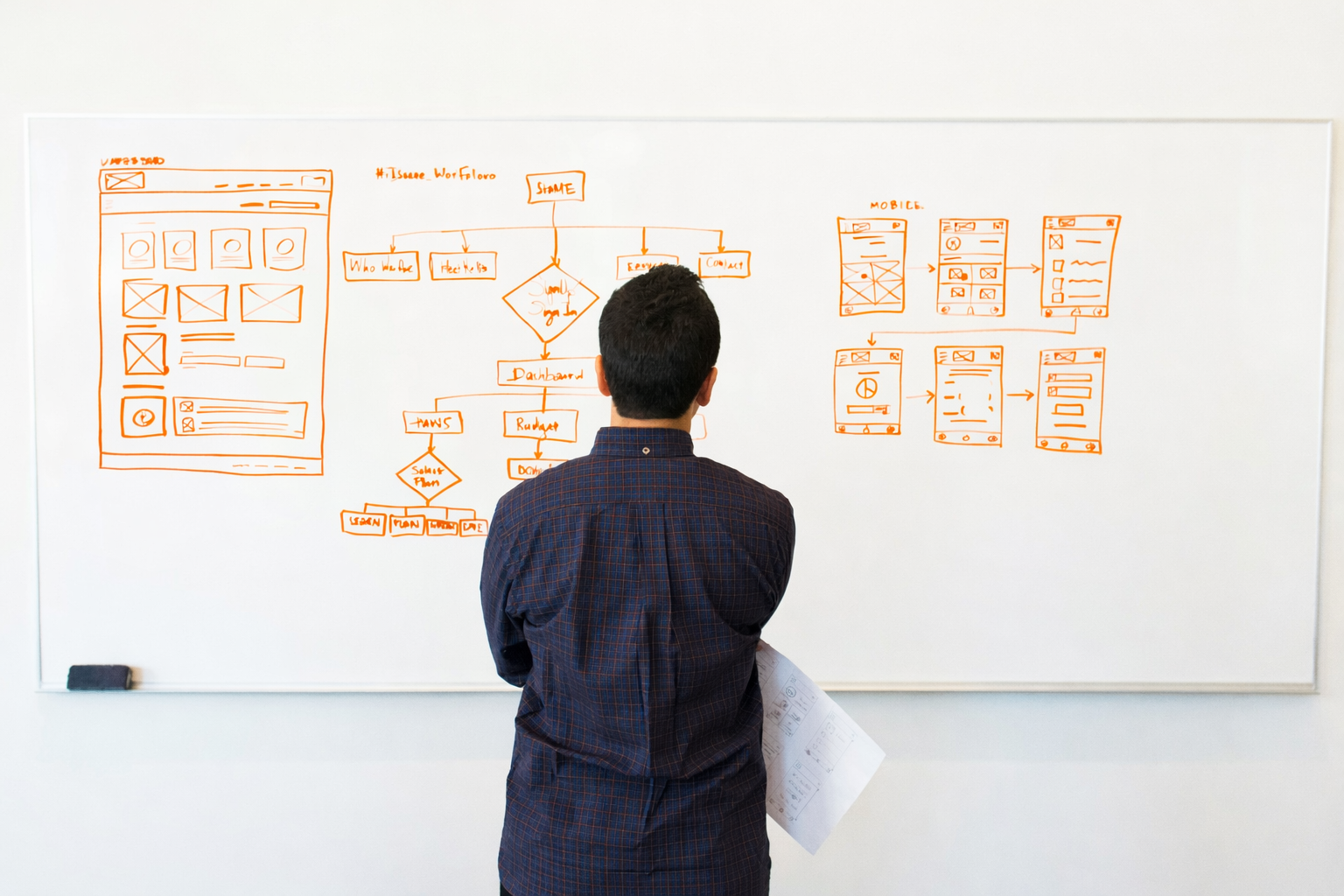 Top Web App Examples: Ideas & Inspiration