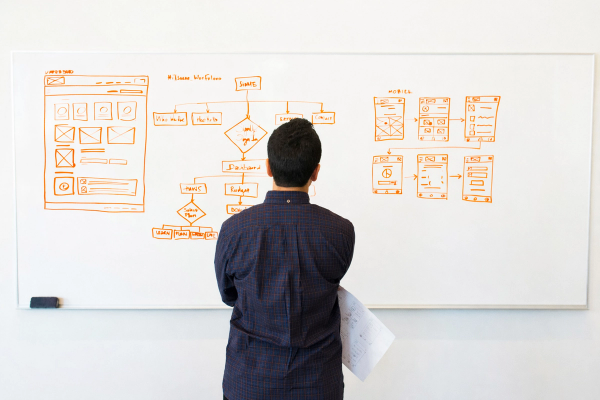 Top Web App Examples: Ideas & Inspiration