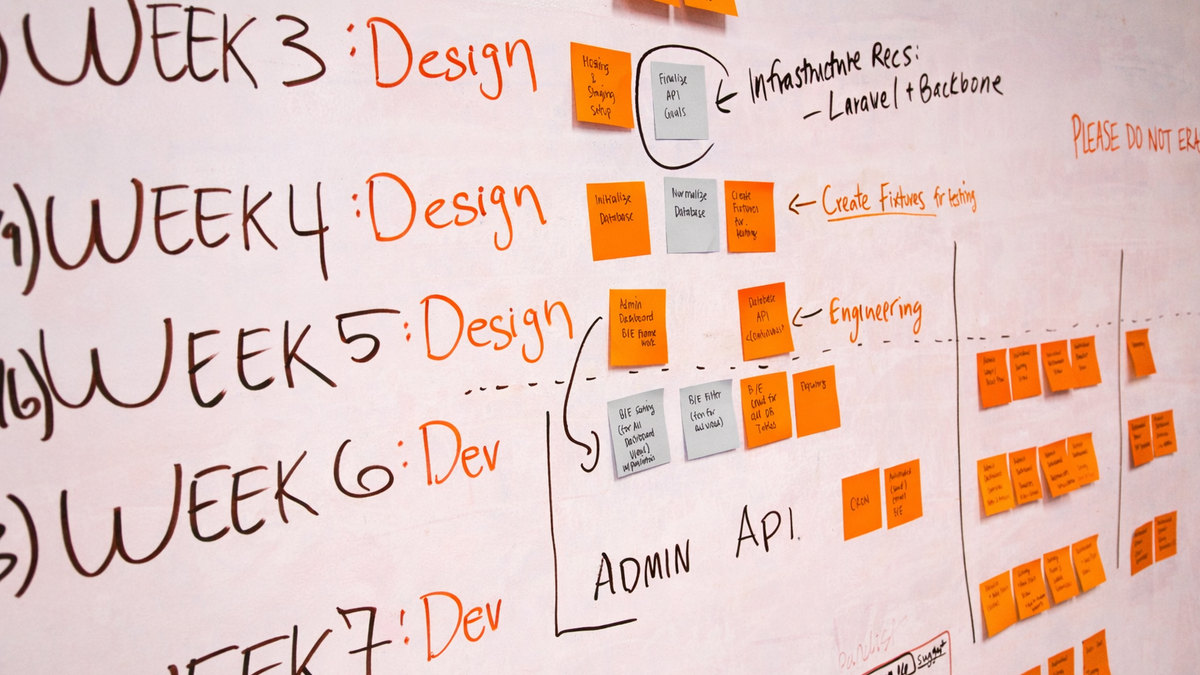 how to manage complex web projects agency dashboard