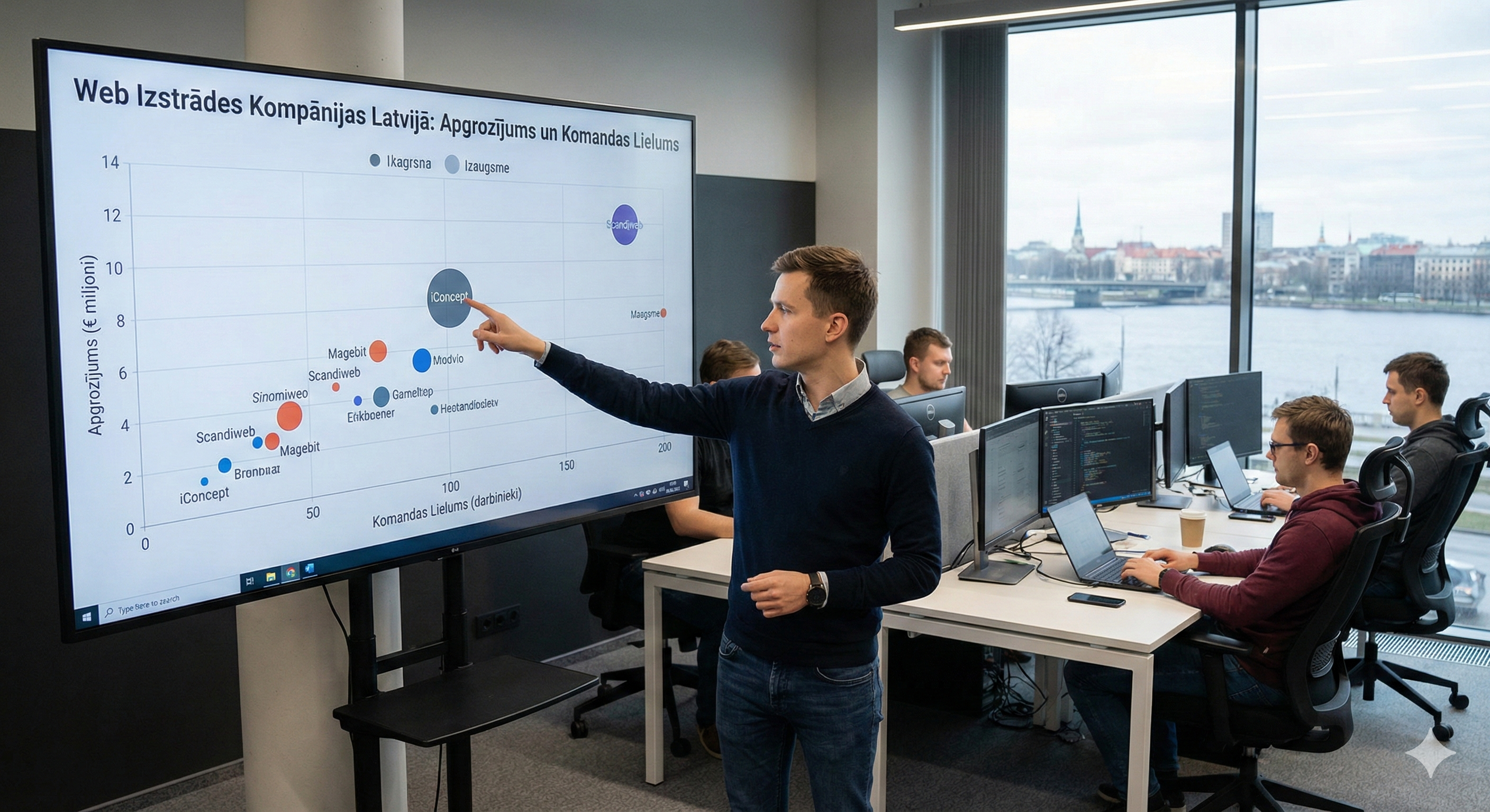 Komanda analizē konkurentu datus uz liela ekrāna iConcept birojā