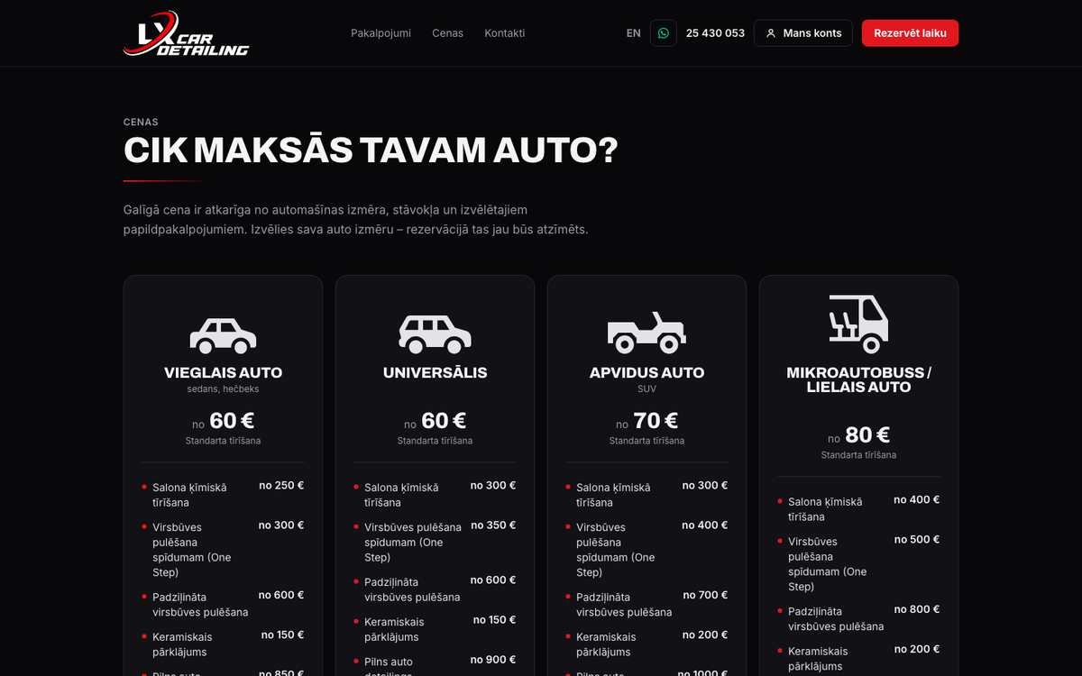 Cenu lapa ar četriem auto izmēriem