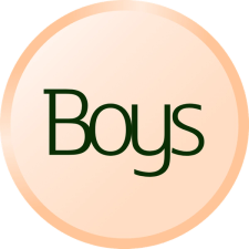 Devotions for Boys