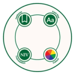 Try the Bible Finder