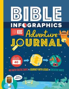 Bible Studies for Children