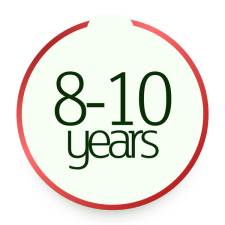 8-10 Years