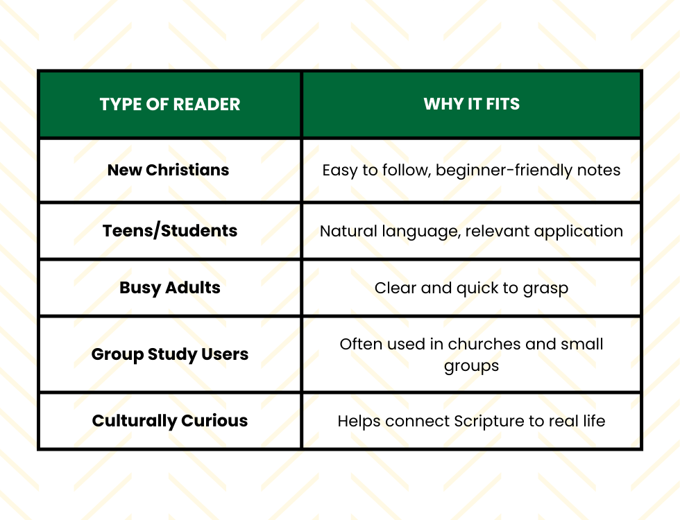 Chart of the benefits for different readers of the NIV