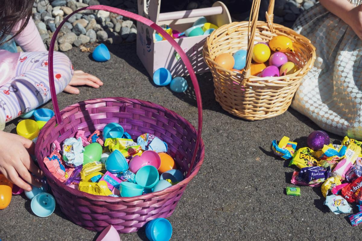 Easter Basket Ideas