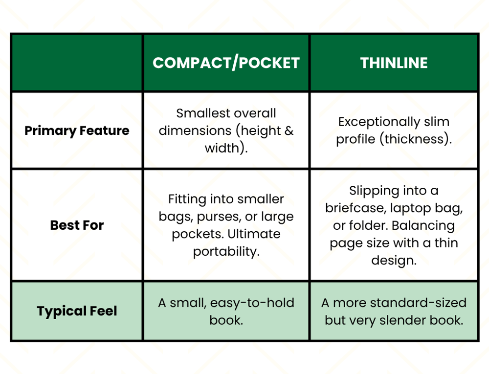 Compact / Pocket Bible vs Thinline Bible Comparison Chart