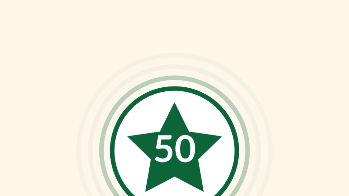 Top 50 Church Candles