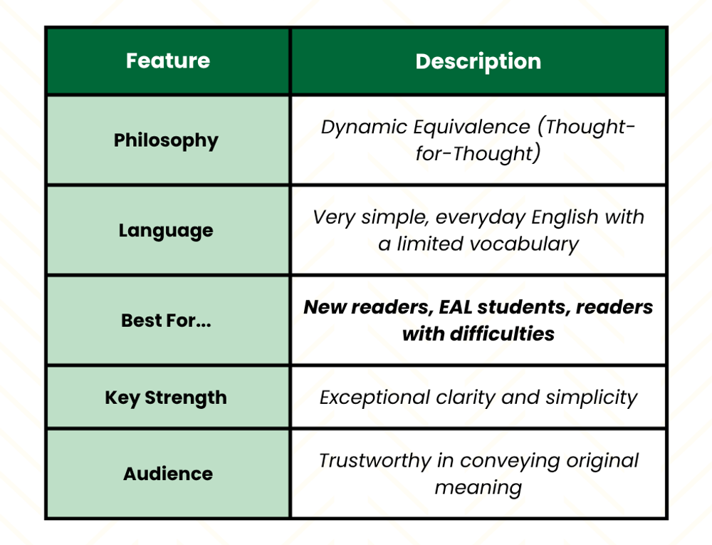 The ERV (East-to-Read Version) Bible at a Glance