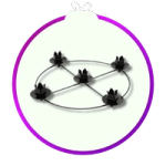 Advent Frames