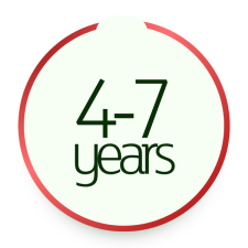 4-7 Years