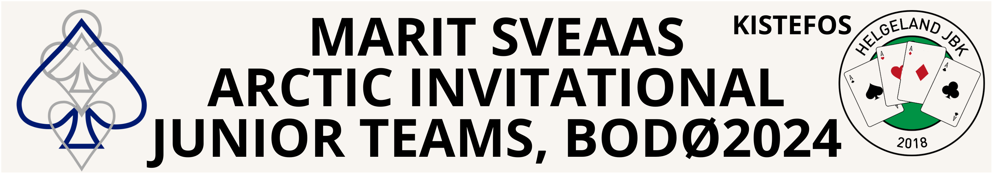 Results for Marit Sveaas Arctic Invitational Junior Teams tournament
